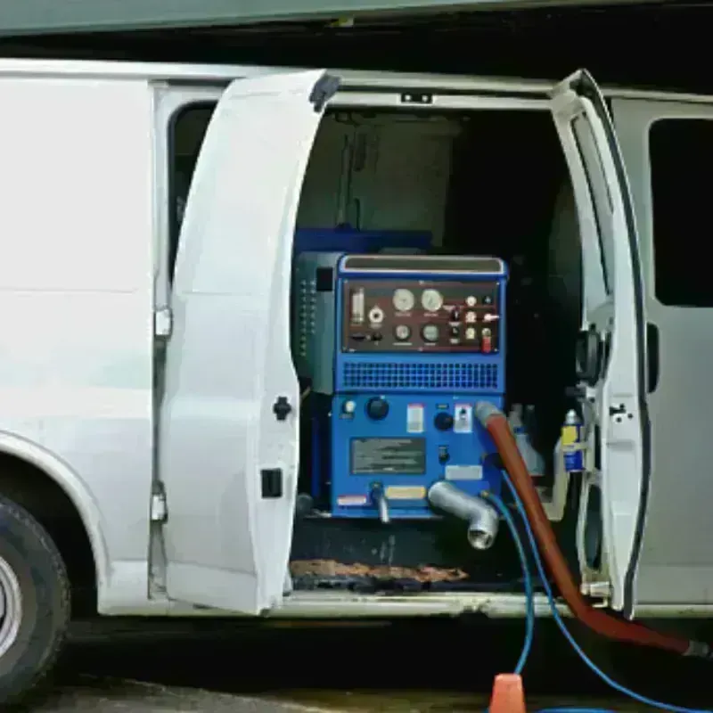 Water Extraction process in Gallatin County, MT